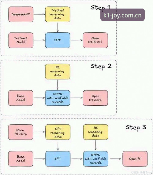k1娱乐怎么下载官方下载 k1娱乐平台官方下载安装全流程教程