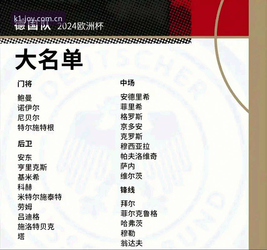 德国队世界杯大名单深度评测：诺伊尔王者归来，k1娱乐平台带你直击赛场风云